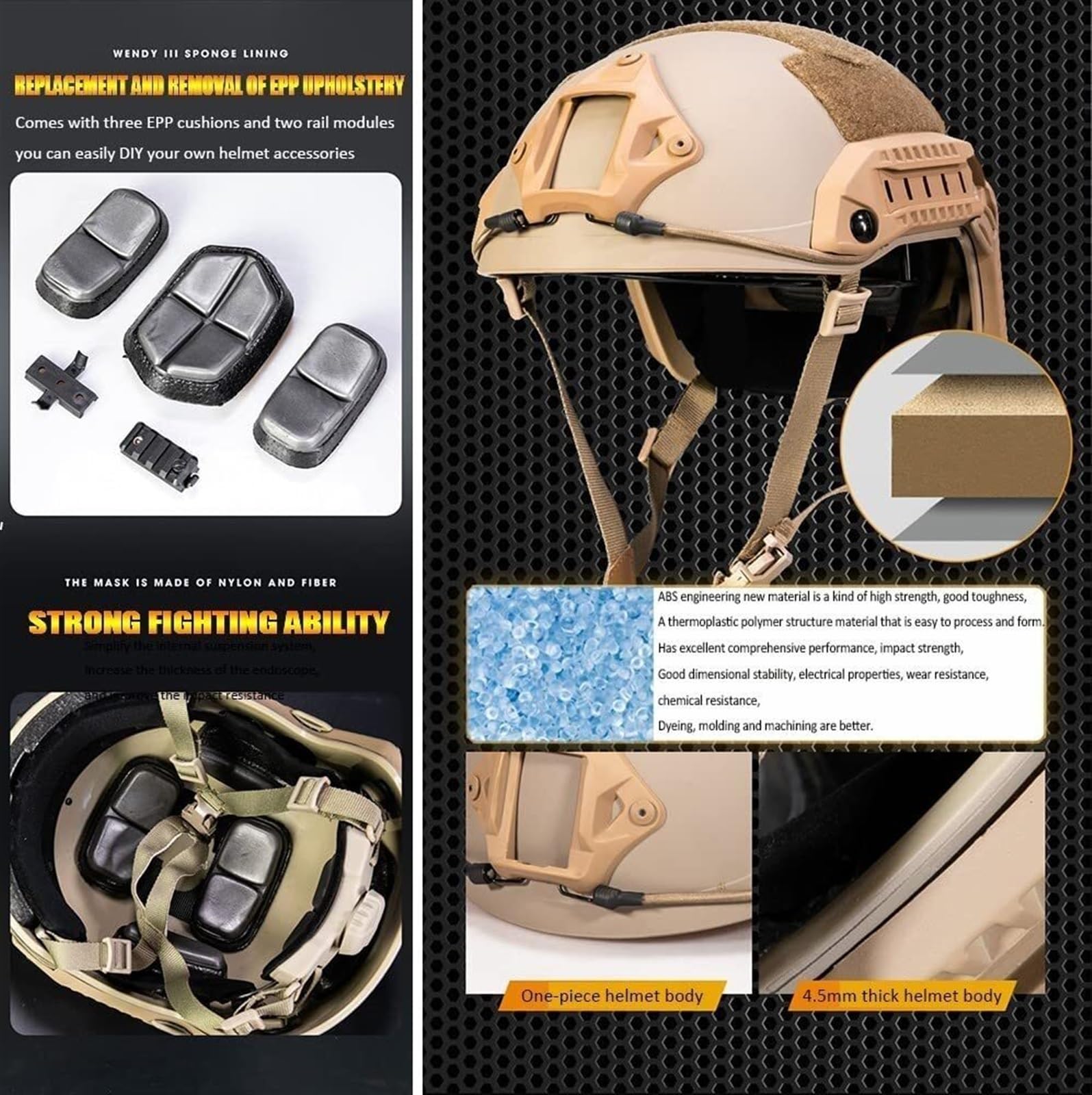 Schnelles taktisches Helm-Set: – Cycling Gear Of The Year Bewertung und Preis